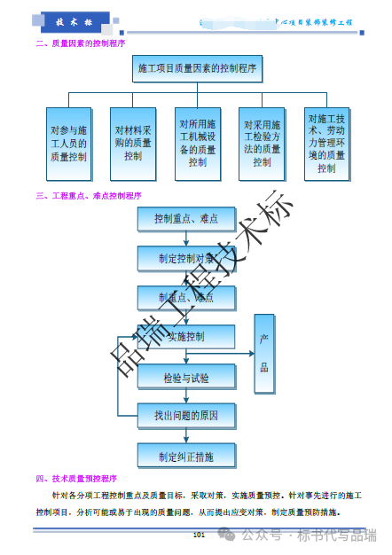 &#24320;&#20113;&#40;&#20013;&#22269;&#41;&#75;&#97;&#105;&#121;&#117;&#110;